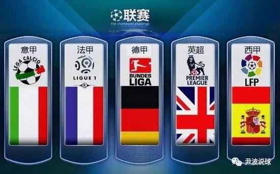 让全球球迷